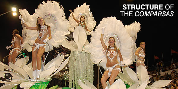 Gualeguaych� Carnival, comparsas and floats