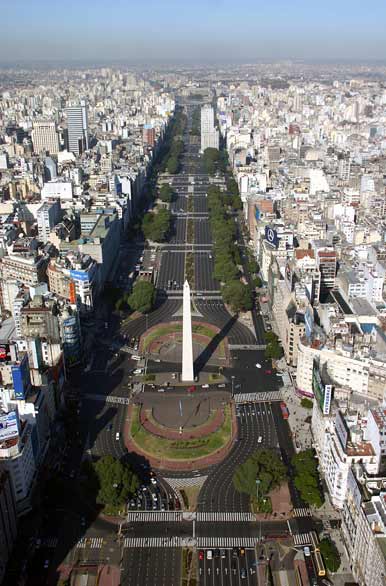 Mapa De Buenos Aires Vista Aerea
