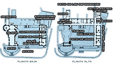 Estancia de Alta Gracia