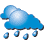 FORECAST