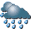 FORECAST