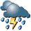FORECAST