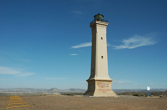 San Jorge Lighthouse