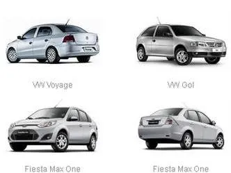 Centauro Rent a Car Alquiler de Autos  en  Puerto Madryn