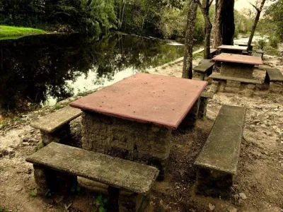 Hosterías Sans Souci