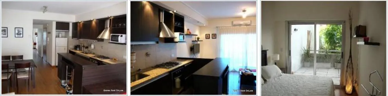 Departamentos de Alquiler Turístico Baires Rent Online