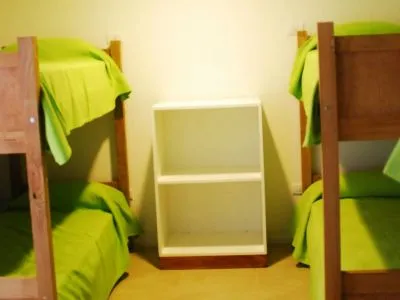 Tourist Resorts Che Viajero