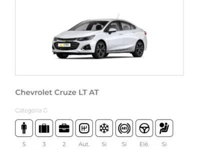 Alquiler de Autos Cordillera Rent a Car