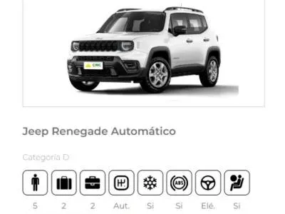 Alquiler de Autos Cordillera Rent a Car