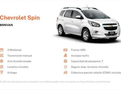 Alquiler de Autos Autobahn Rent a Car